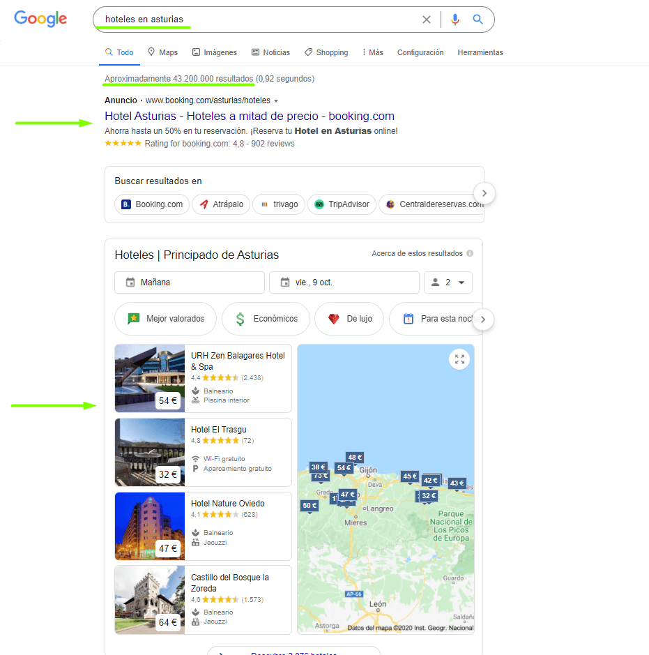 Hotel SEO in Google SERPs