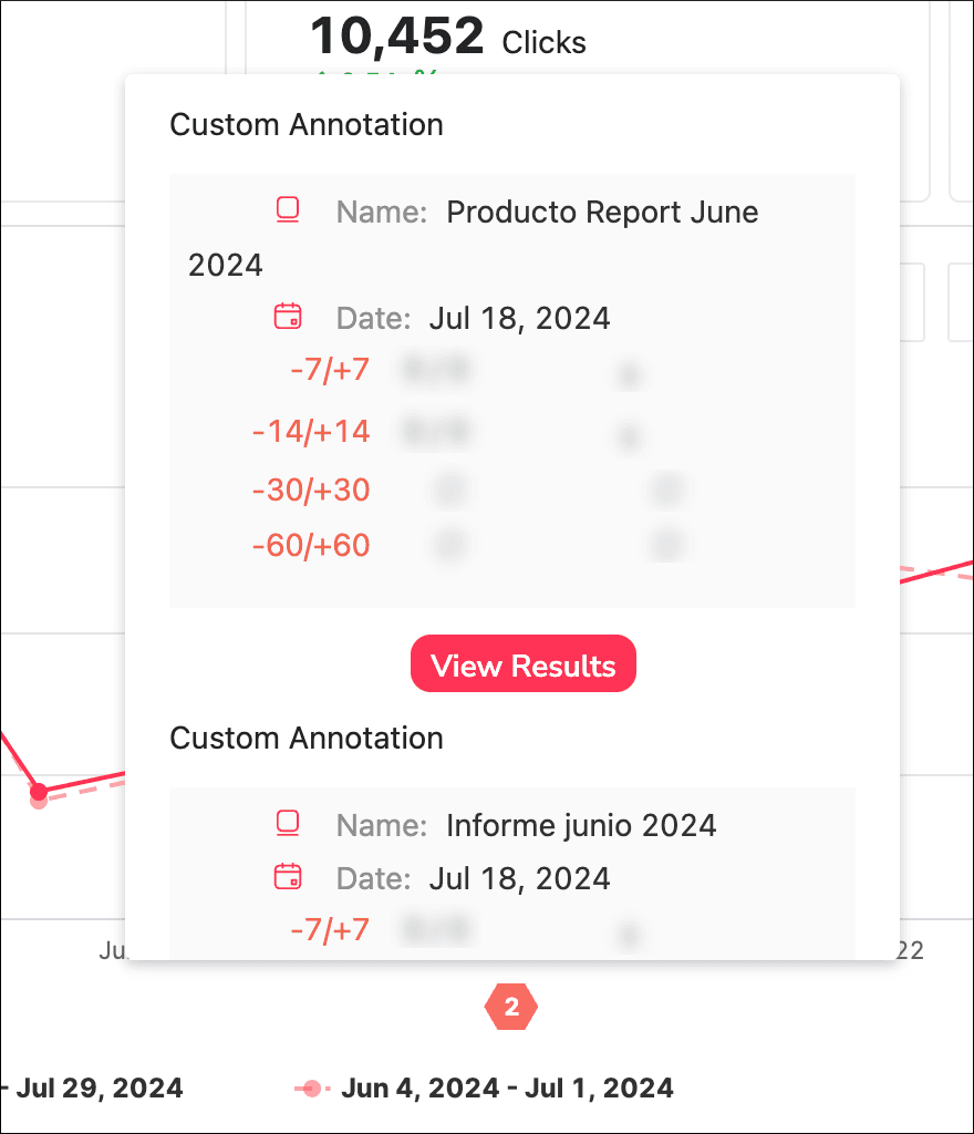 SEOcrawl annotations results