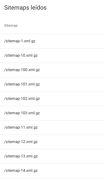 Rekomendacje dla sitemapy XML