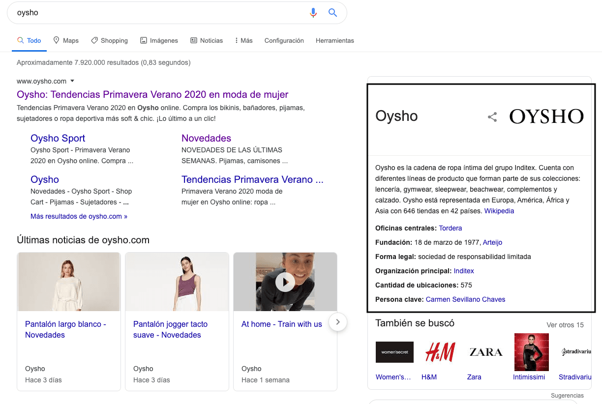 Profil Bisnis Google di SERP
