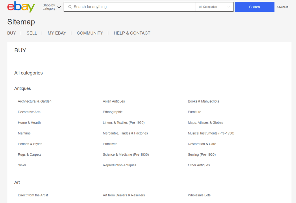 Mapa witryny Html