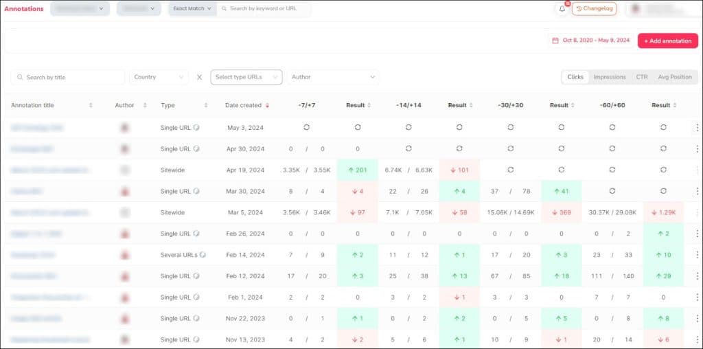 SEOCrawl General Annotations Page