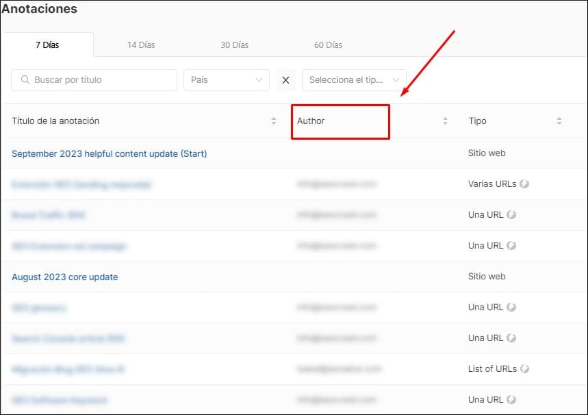 Author visible on the Annotations Page in SEOcrawl