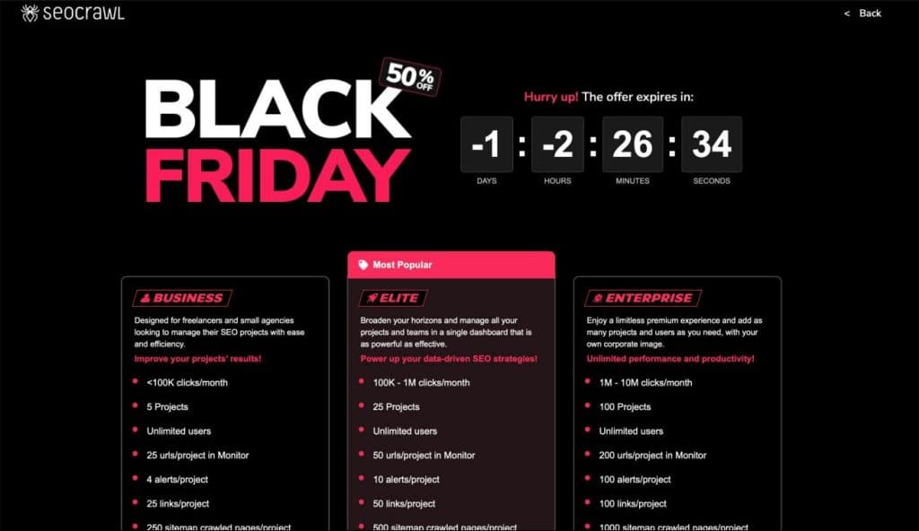 SEOcrawl 2024 Black Friday Campaign