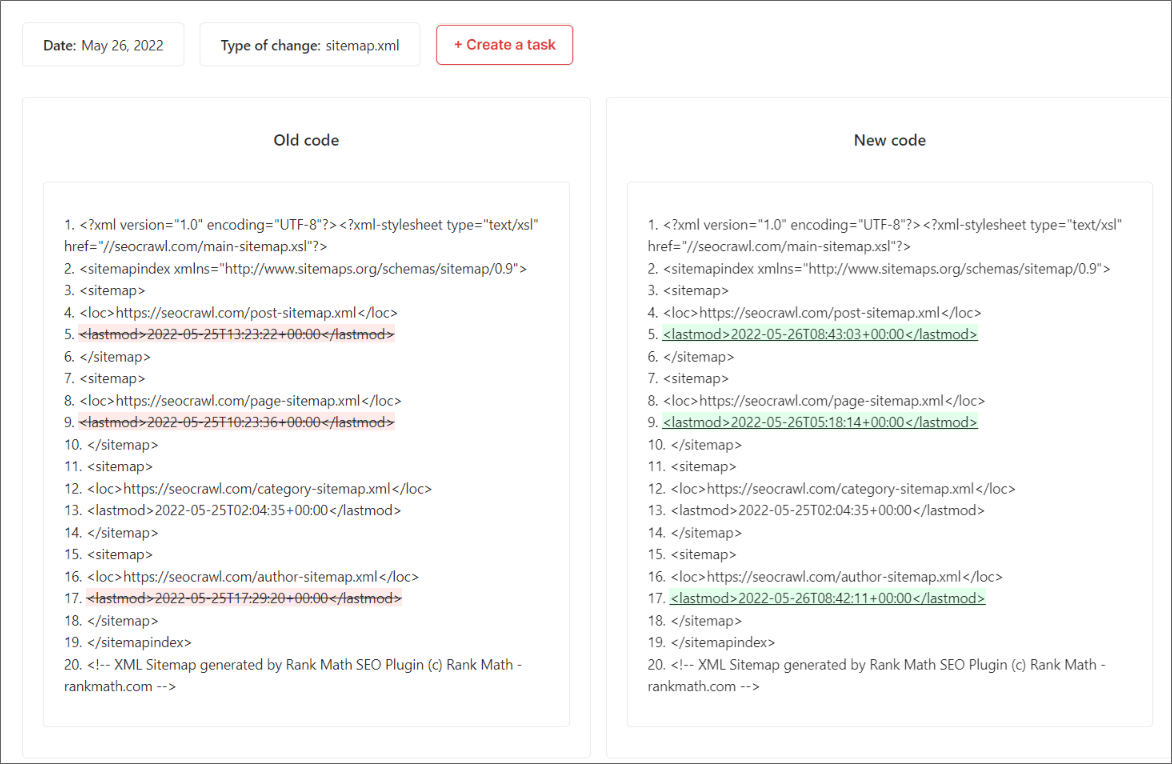 Przykład zmian w sitemap.xml
