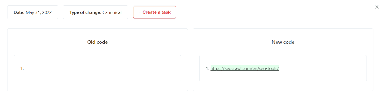 SEO Canonical