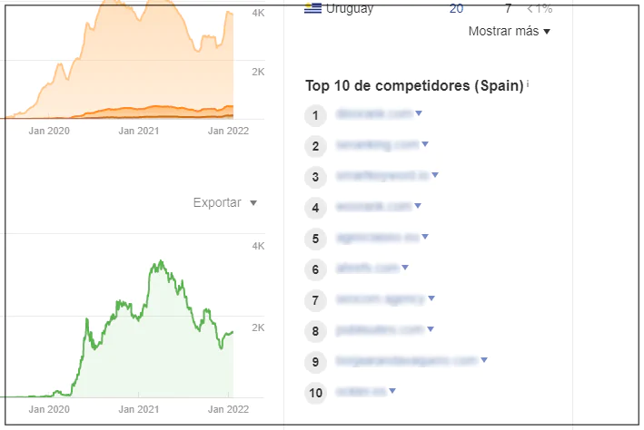 Competitors 2.png