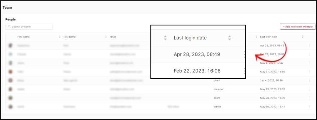 Team's last login