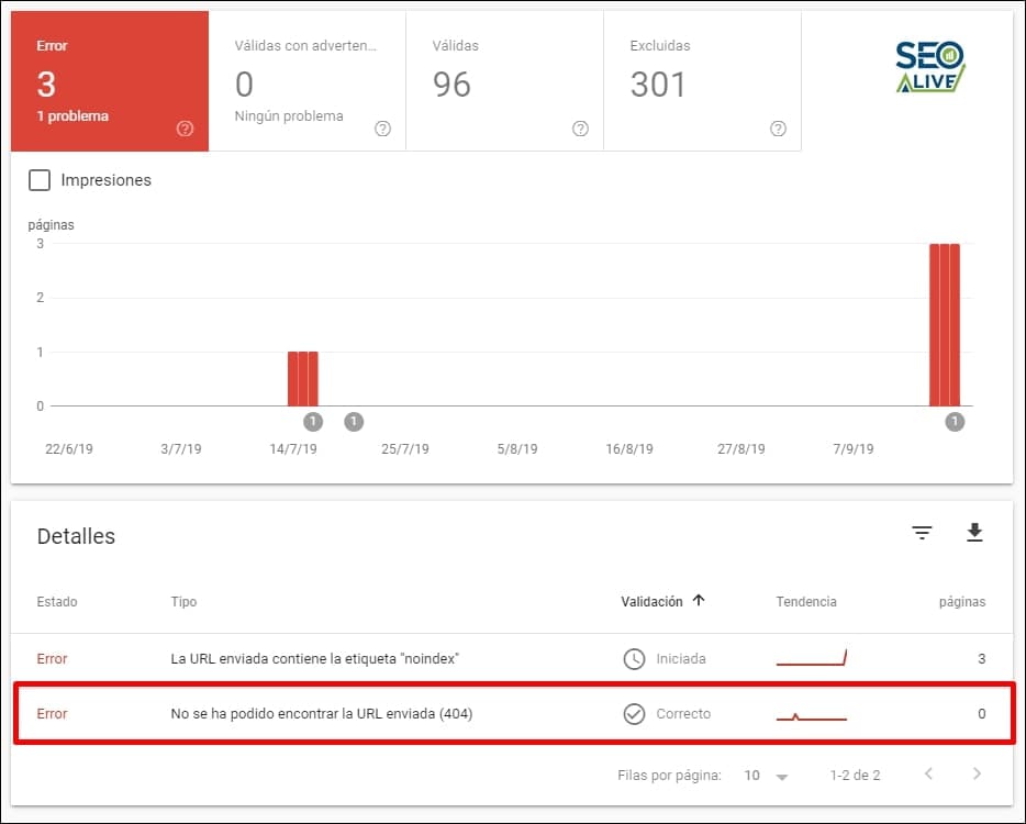 Search Console 404 오류