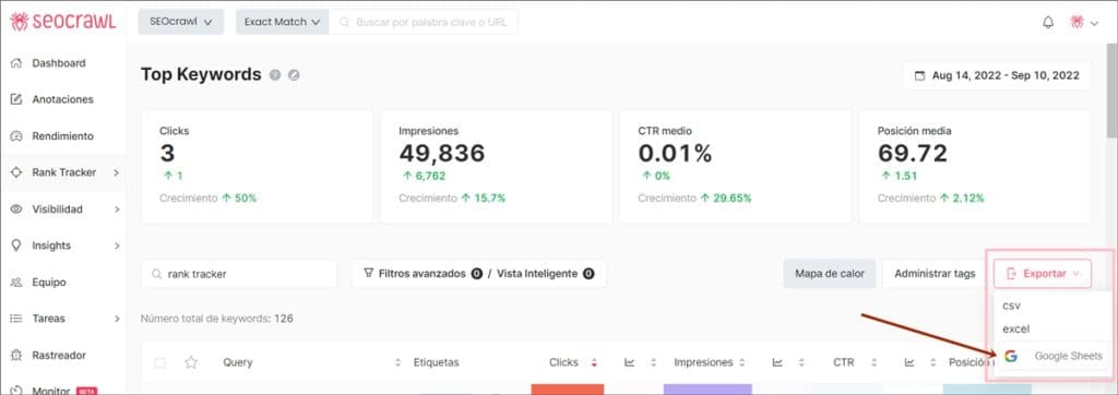 Exportar Google Sheets SEO