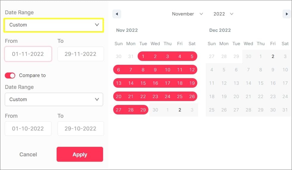 Customized Dates
