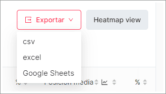Możesz eksportować informacje jako CSV, Excel lub Google Sheets
