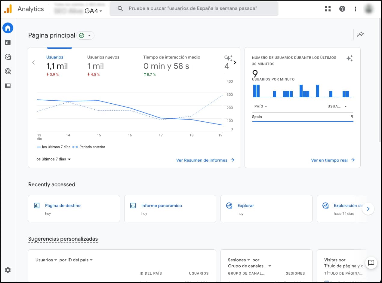 Google Analytics 4