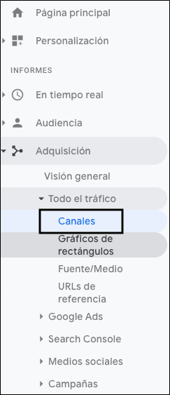 Google Analytics Trafico Orgánico