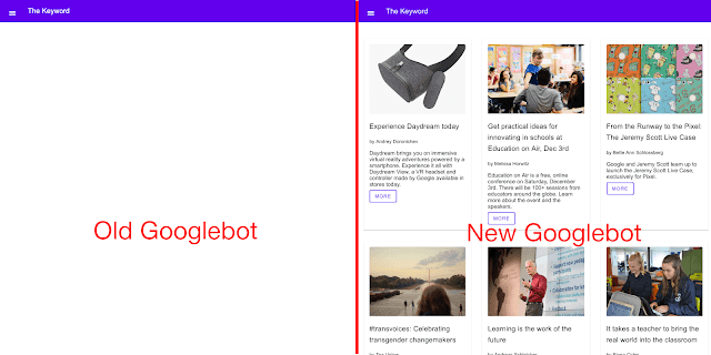 Przykład crawlowania GoogleBot