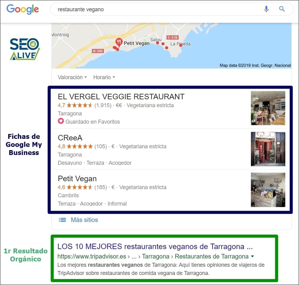 Google Business Profile