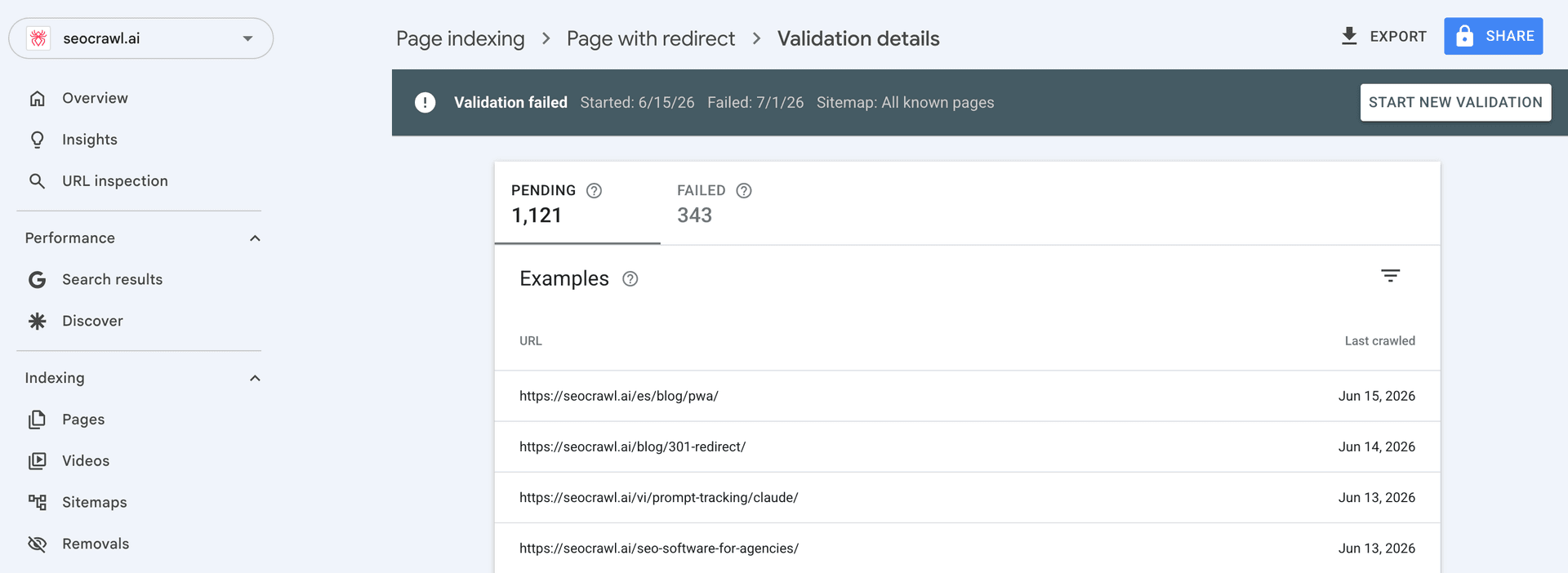 seocrawl.ai için Düzeltmeyi doğrula'ya tıklandıktan sonraki Search Console doğrulama ayrıntıları; bekleyen ve başarısız URL sayıları ile yeniden taranan örnek URL'ler dahil doğrulama durumunu gösteriyor