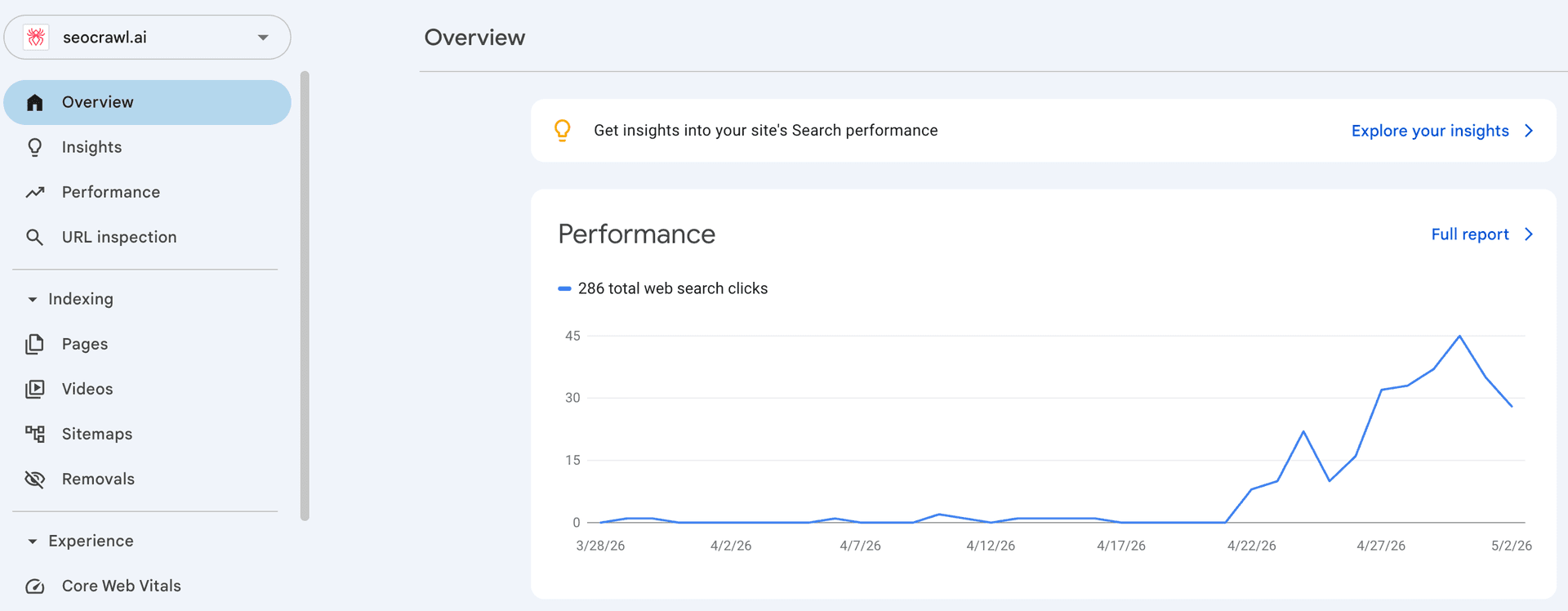 تقرير الأداء في Google Search Console يعرض clicks و impressions و CTR ومتوسط الترتيب