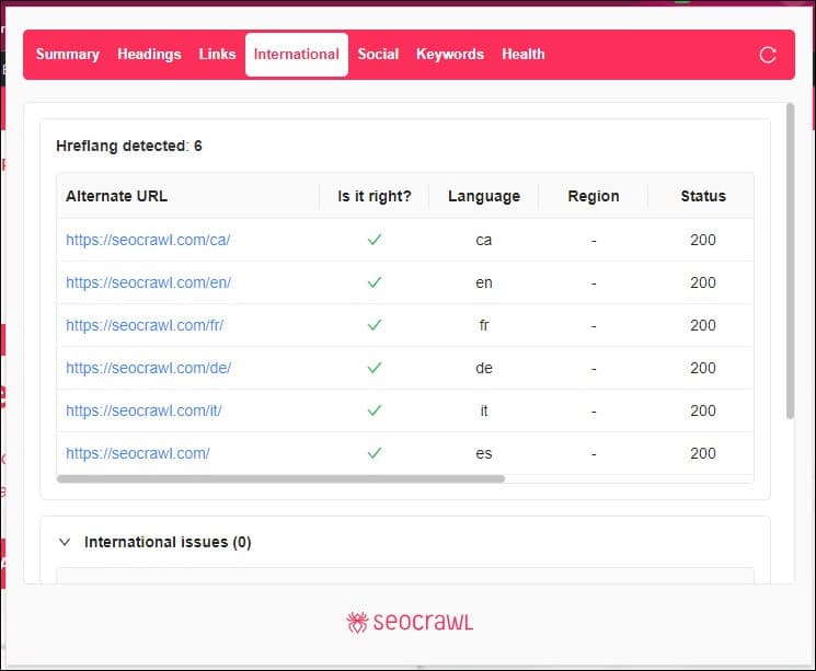 Hreflang w rozszerzeniu SEOCrawl