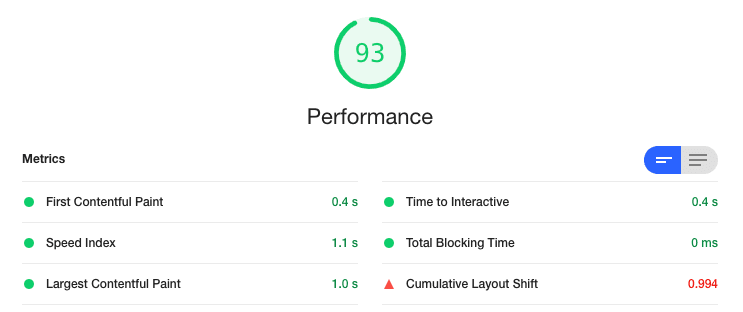 metryki core web vitals w lighthouse