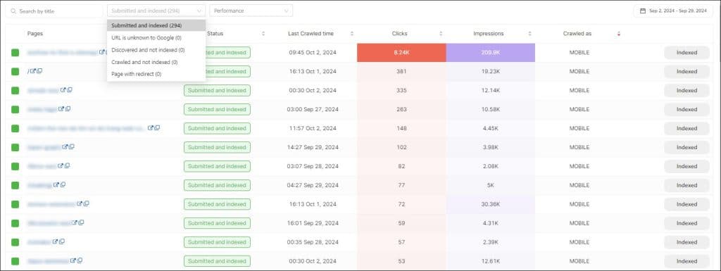 List of URLs in SEOcrawl Indexation