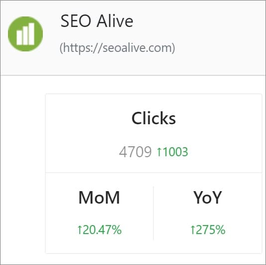 Métricas SEO