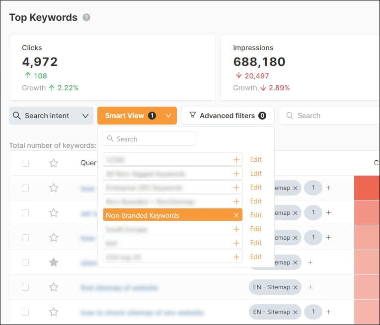 SEOcrawl의 Smart Views