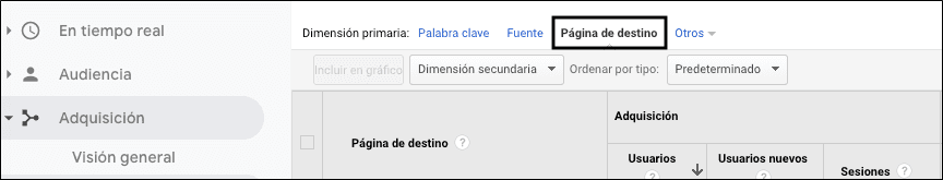 Páginas destino Analytics
