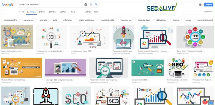 Pozycjonowanie stron w Google