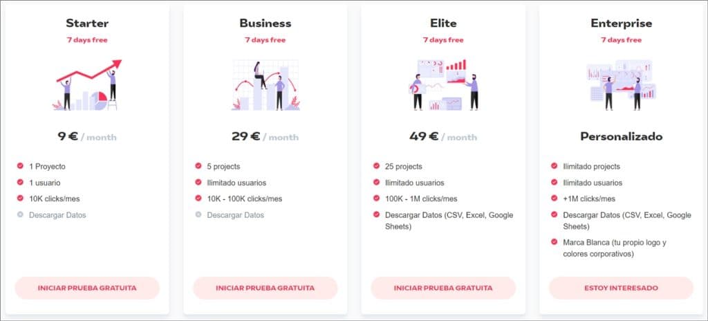 Precios SEOcrawl
