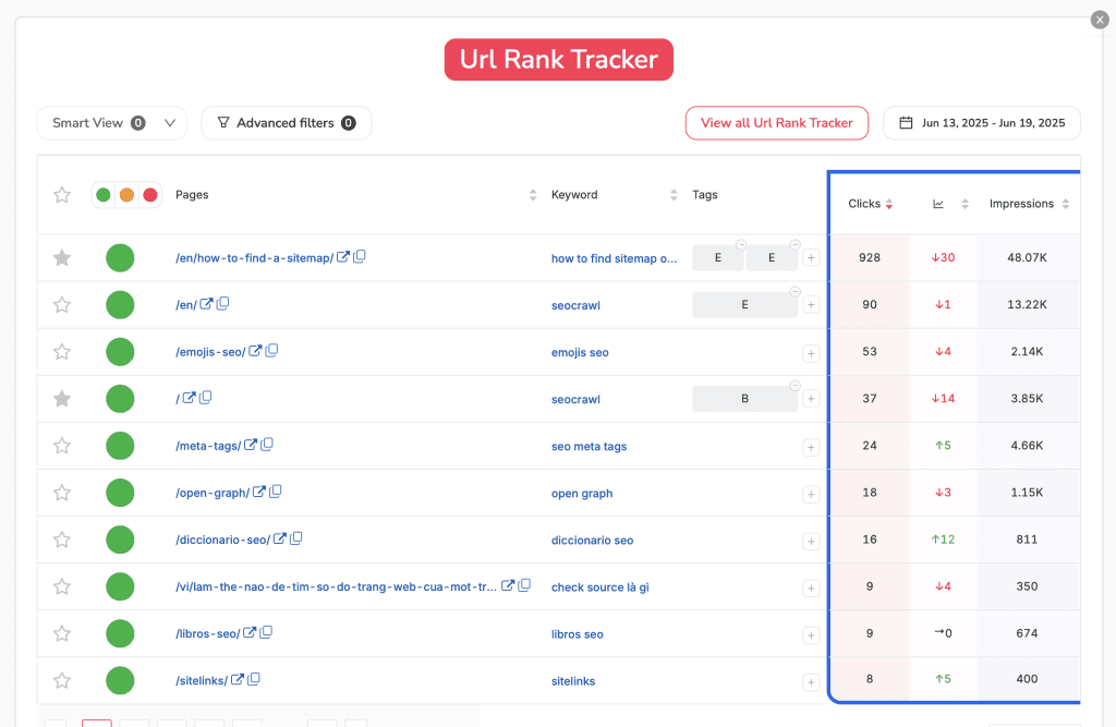 URL Rank Tracker