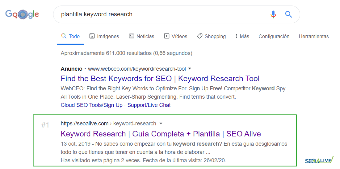 Resultados Orgánicos SEO