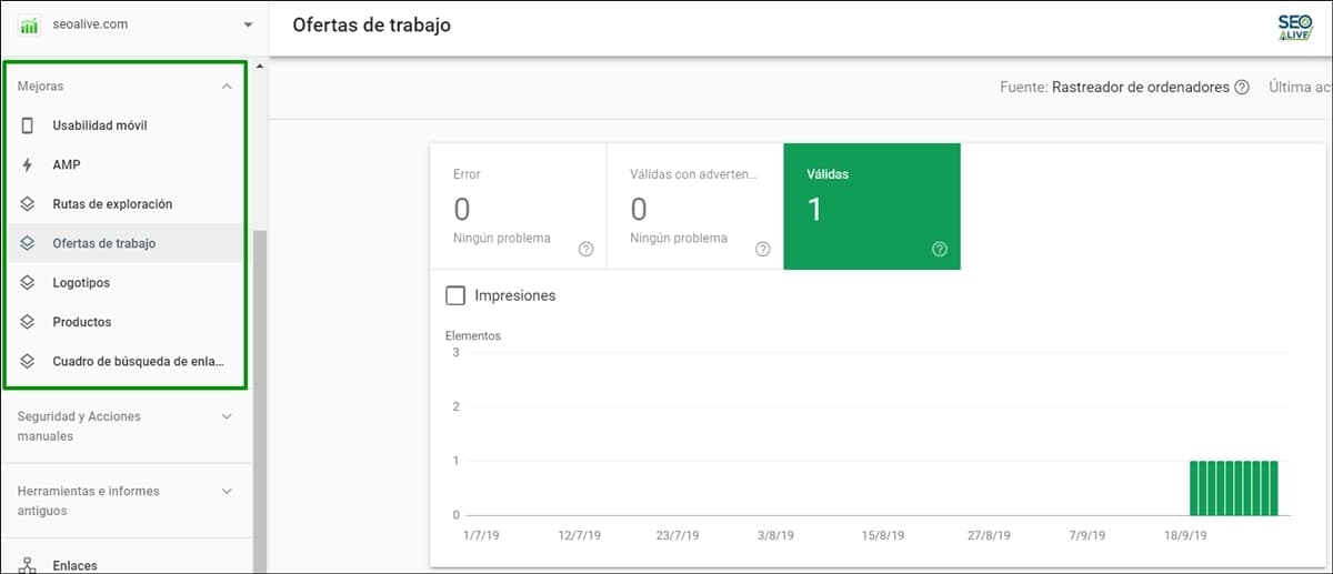 Rich Snippets Search Console