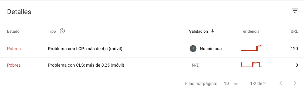 search console web vitals