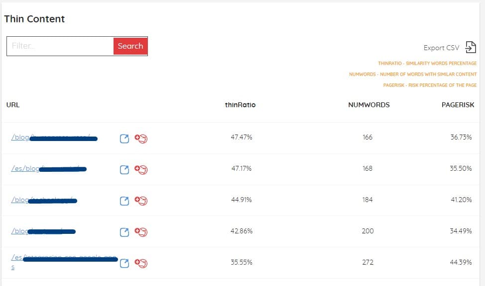 Analiza URL Safecont