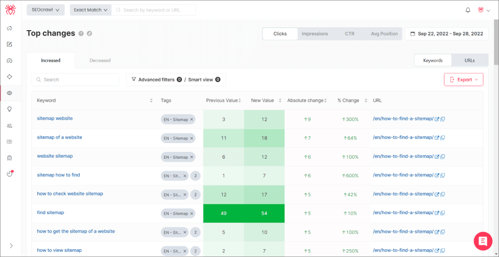 advanced SEO Filters