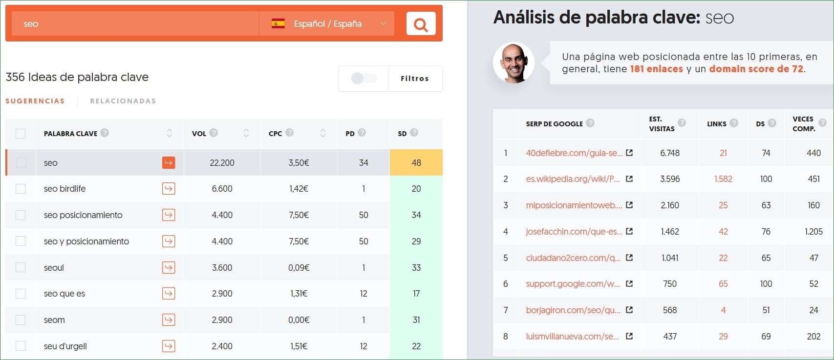 Ubersuggest SEO