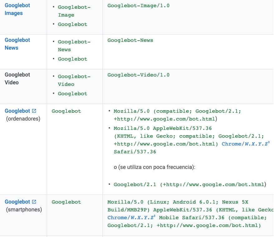 Google user agent의 종류