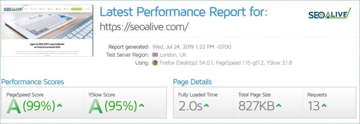 Wpo seo 1200x416 1