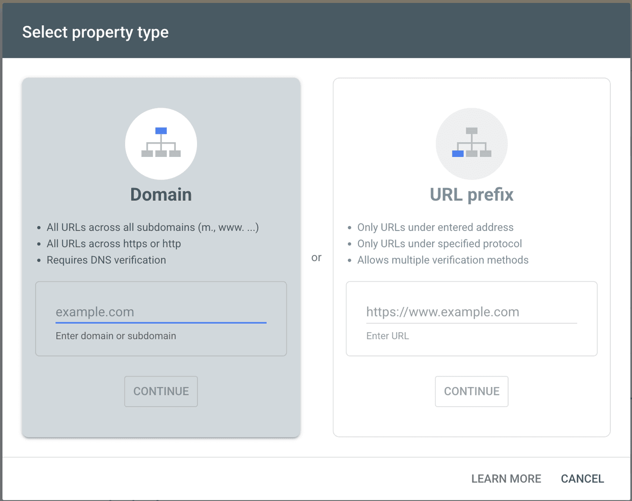 Dialoogvenster « Selecteer een propertytype » van Google Search Console met de twee opties naast elkaar: een domein-property (alle URL's over elk subdomein en beide protocollen, vereist DNS-verificatie) en een URL-voorvoegsel-property (alleen URL's onder het ingevoerde adres en protocol, staat meerdere verificatiemethoden toe)