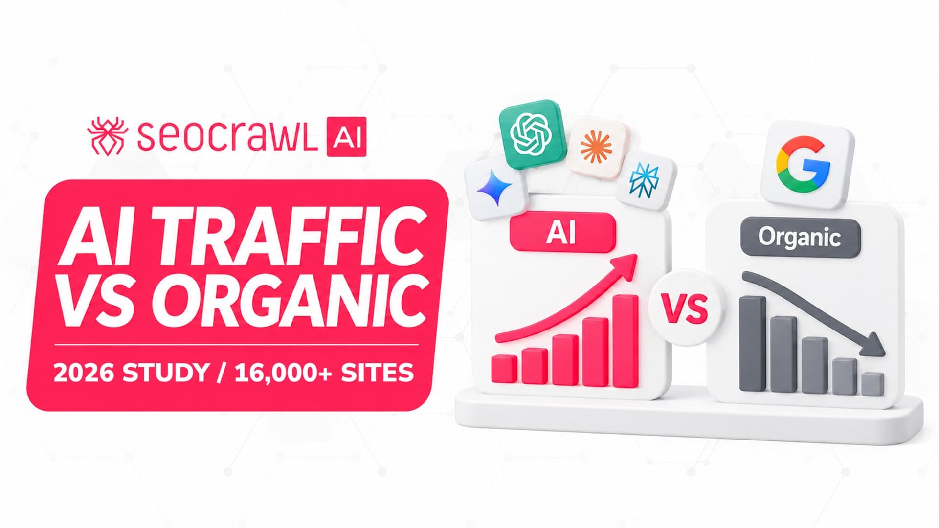 Návštěvnost z AI vs. organické vyhledávání Google v roce 2026: studie více než 16 000 webů