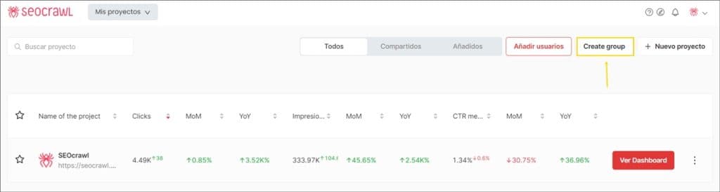 SEO Groups