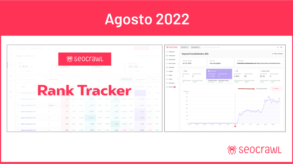 Informe de Producto - Agosto 2022