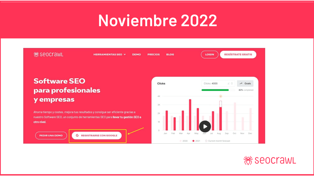 Informe de Producto - Noviembre 2022