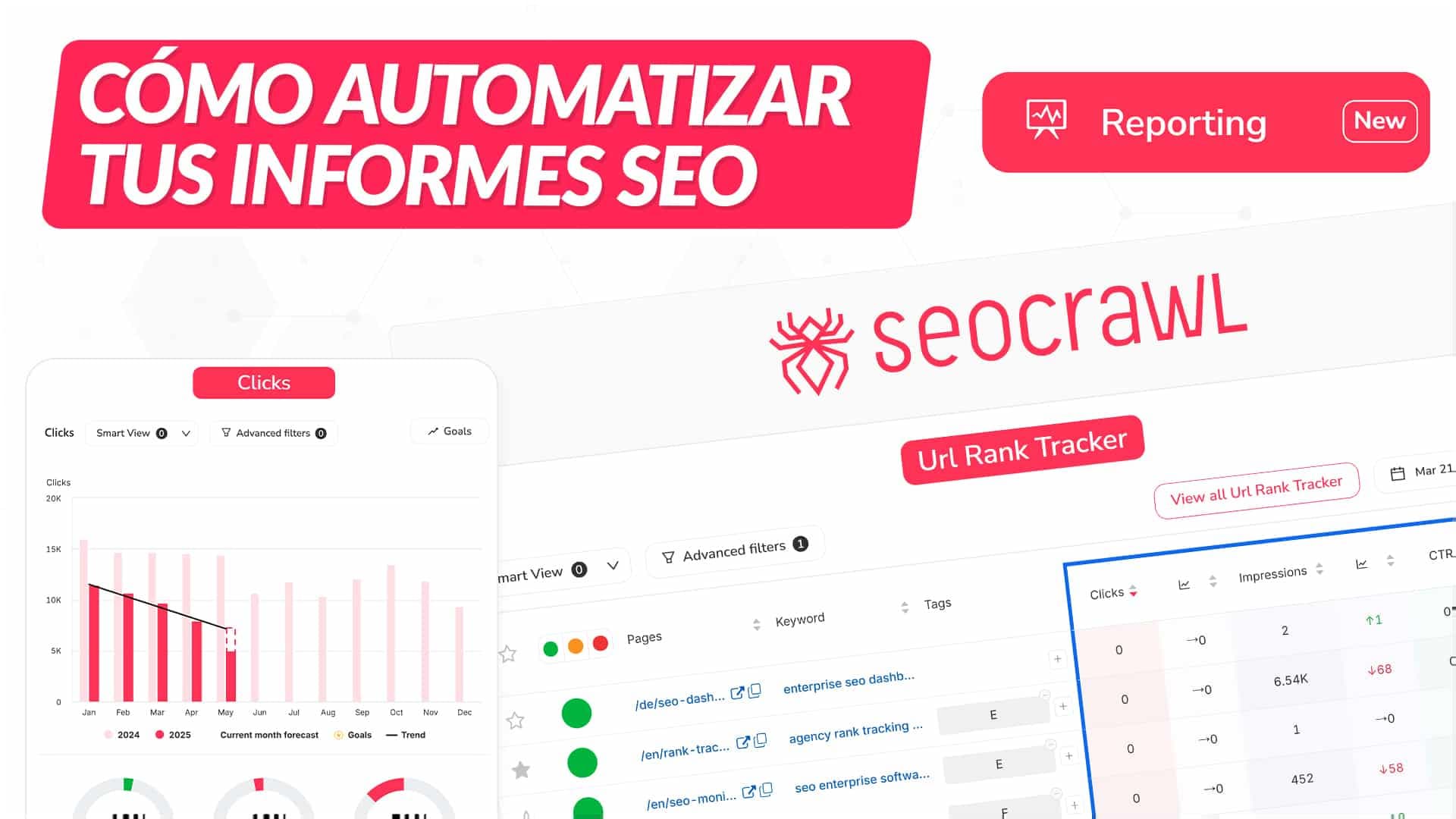 Cómo automatizar un Informe SEO paso a paso
