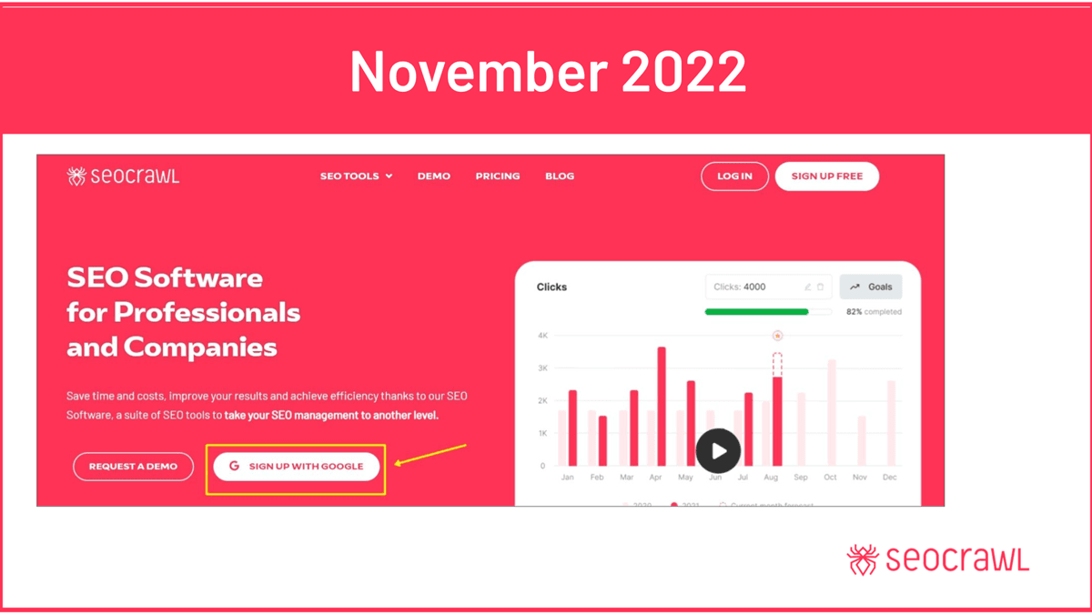 November 2022 - Product Report