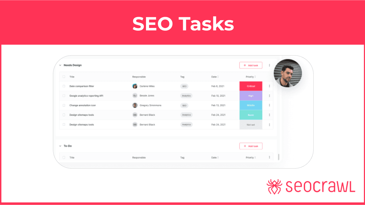 Jak řídit SEO úkoly vašeho projektu