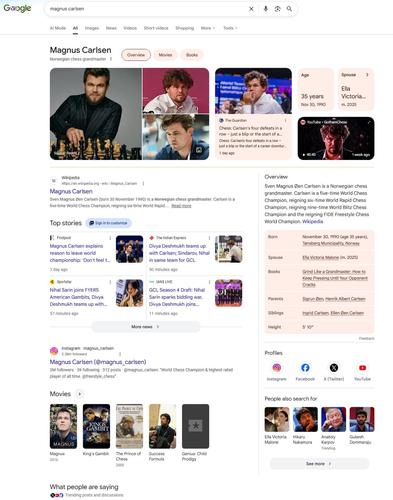 Google understands Magnus Carlsen as an entity — a chess player, former world champion, and Norwegian grandmaster — not just two keywords. Google's entity-rich results for Magnus Carlsen, with a knowledge panel and related people