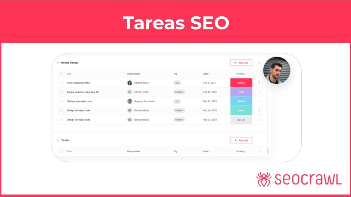 Cómo gestionar las tareas SEO de un proyecto