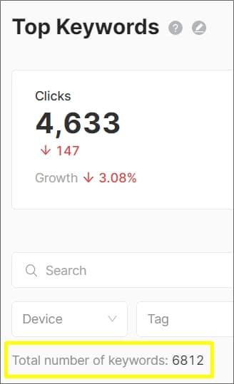 SEO Keywords